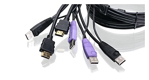 Image of IOGEAR 2-Port USB HDMI Cabled KVM Switch - 1920 x 1200 60Hz - Hotkey or Remote Button Switch - 2.1 Stereo - USB 2.0 Mouse Port Can Be Used As USB Hub and USB Peripheral Sharing - Mac / Win - GCS62HU