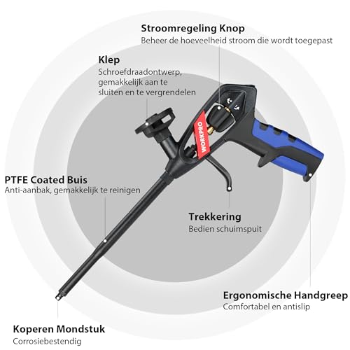 WORKPRO Pistolet piankowy z powłoką PTFE, pianka poliuretanowa, precyzyjny pistolet do uszczelniania i wypełniania i izolowania, w zestawie elastyczne przedłużki i dysze natryskowe, do