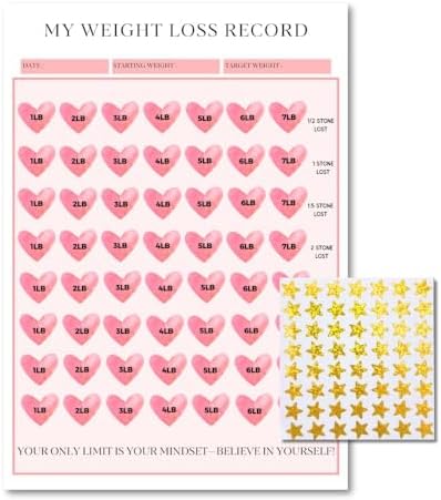 Ultimate Weight Loss Progress Chart – Motivational Goal Tracker w...