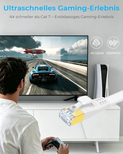 DDMALL CAT 8 LAN Kabel 5m, 40Gbps Flaches Netzwerkkabel (5 Meter, Weiß) – Ansicht 3