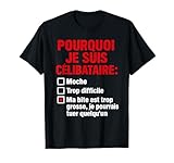 Humour Osé Français