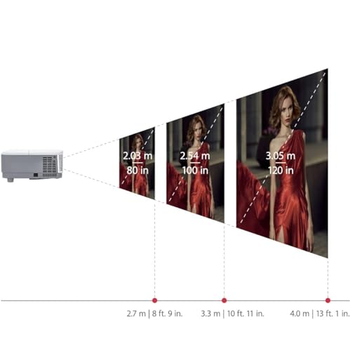 Image of ViewSonic SP7 4800 ANSI Lumens WXGA Business Projector