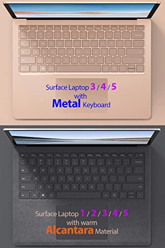 Carcasa rígida Surface Laptop 13.5 mCover aguamarina contra arañazos y golpes en la mochila 4