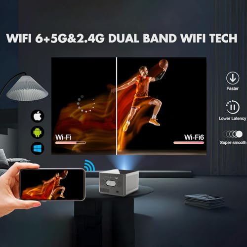 4k Projector, HINISO Projector 13000 Lumens(UPGRADED), Wifi 6, Bluetooth, Autofocus/keystone,Native 1080P Portable Projector, Fully Sealed Engine... - Image 5