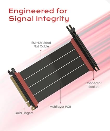 Image of LINKUP PCIE 5.0 Riser Cable | for Vertical GPU Mount | Right Angle | Graphics Card GPU Ready | Usable with PCIe 4.0 & RX 9070 / RTX5090 | 90cm (Total Length: 94cm)