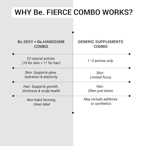Image of Be Fierce Combo for Him | Collagen & Biotin Supplement Bundle | Supports Radiant Skin, Hair & Beard Growth, Vitality | Marine Collagen Powder + Biotin Tablets with Natural Extracts (60 Caps + 300g)