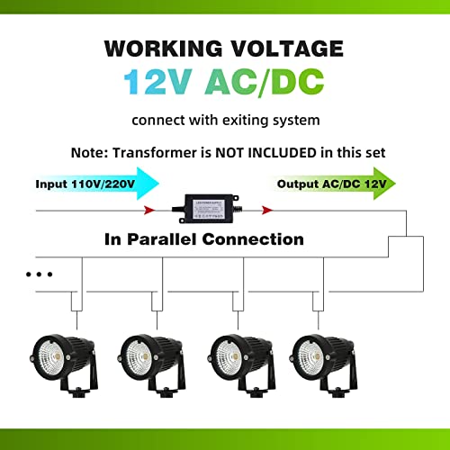 Aledeco Rgb+W Low Voltage Landscape Lights With Remote Control 5W 12V Landscape Lighting Led 16 Color Changing Spotlights Outdoor Waterproof Pathway Lights Garden Decorative(8 Pack) #TOP5