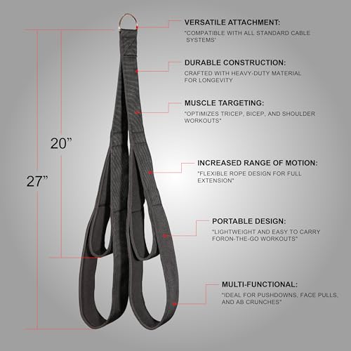 EVMT Tricep Rope 27 inch & 20 inch for Cable Machine – LAT Pulldown Attachments, Heavy-Duty Triceps Pull Down Rope, Gym Strength Training, Home Pulley System, Cable Accessories, Workout Equipment