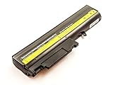 OHNE MEMORY FUNKTION: Dank der Lithium-Ionen Technologie hat dieser Akku keinen Memory-Effect. Das bedeutet, dass der Akku auch nach Teilladegängen noch die volle Laufzeit und eine konstante Spannung liefert.