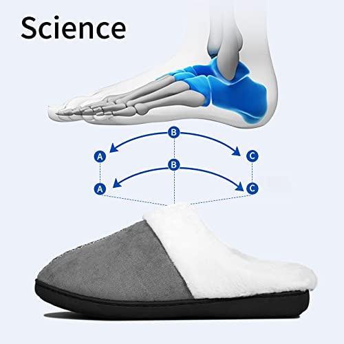 WateLves Pantofole invernali