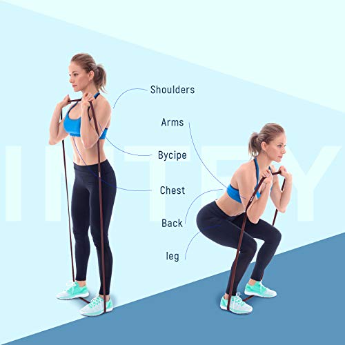 INTEY Pull up Assist Band Exercise Resistance Bands for Workout Body Stretch Powerlifting