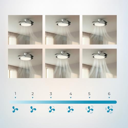 Cecotec Deckenventilator Aero 300 Air Invisible – Ansicht 3