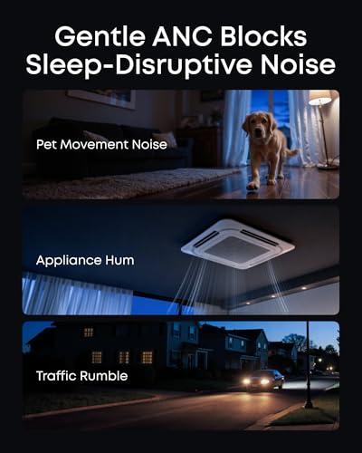 Soundcore Sleep A30 の商品画像 2