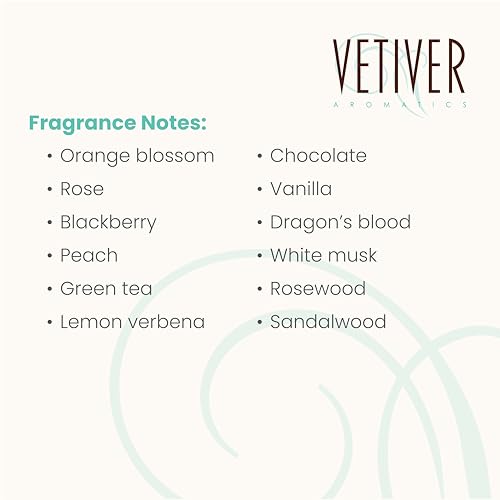 Vetiver Aromatics Apprentice Perfume Kit