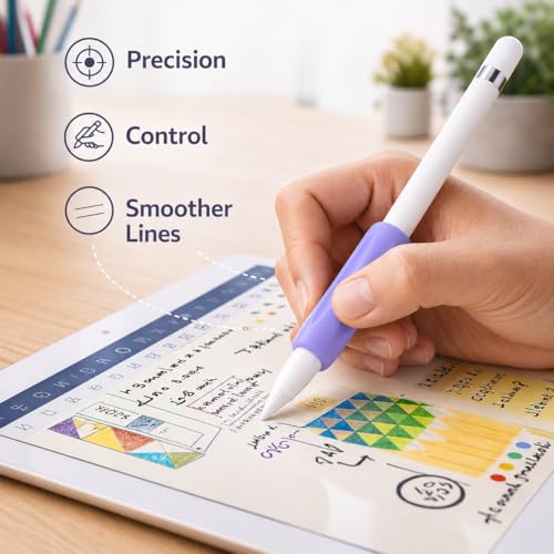 Image of Mizi [3 Pack] Apple Pencil Silicone Comfort Grip Holder Compatible with Apple Pencil Pro (2024), USB-C (2023), 2nd & 1st Generation - (Red, Black, Purple)