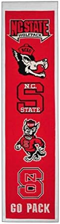 Winning Streak NCAA North Carolina State Heritage Banner