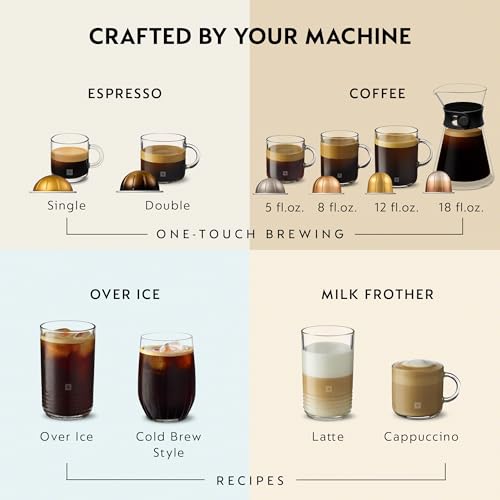 Nespresso Vertuo Up Coffee Machine with Milk Frother, White - image 5