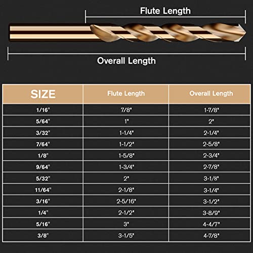 Macxcoip Cobalt Drill Bit Set, 15Pcs M35 High Speed Steel Jobber Length Drill Bit Kit For Hardened Metal, Stainless Steel, Cast Iron, Wood And Plastic, With Index Storage Case, 1/16"-3/8" #TOP6