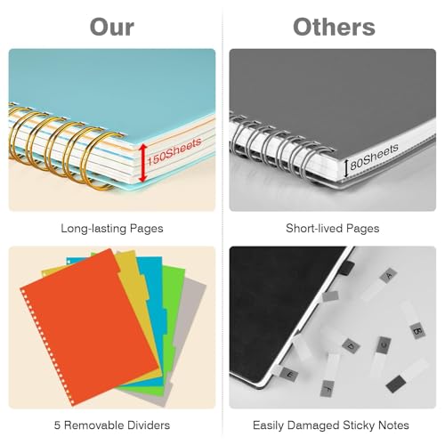 Image of 5 Subject Notebooks College Ruled, Lined Notebook with Removable Dividers