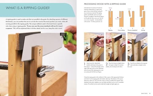 Woodworking Joinery by Hand: Innovative Techniques Using Japanese Saws and Jigs - Image 3