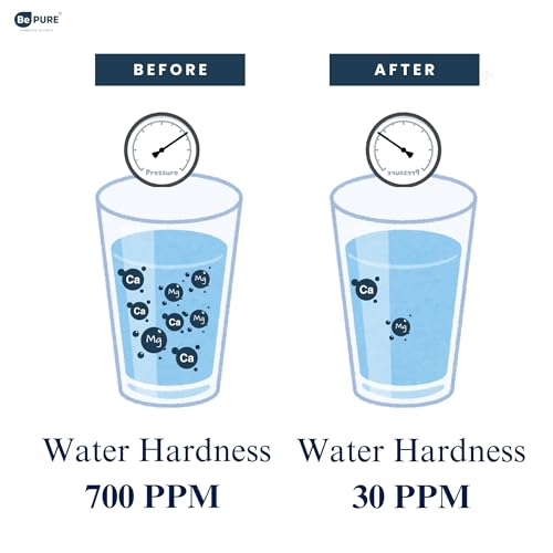 Image of Bepure A28 Water Softener for Home | Whole House Water Softener | 95% Hardness reduction | Automatic Regeneration