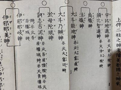 Amazon.co.jp: c 神代御系図 全 平田篤胤 木版 時代不明 神道 神社