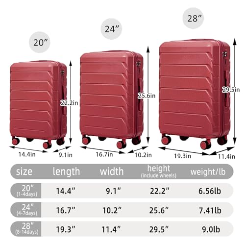 20"/24"/28" ABS Spinner Wheel Luggage Set - 3 Pieces with Combination Lock - Wine Red Travel Suitcase Set2