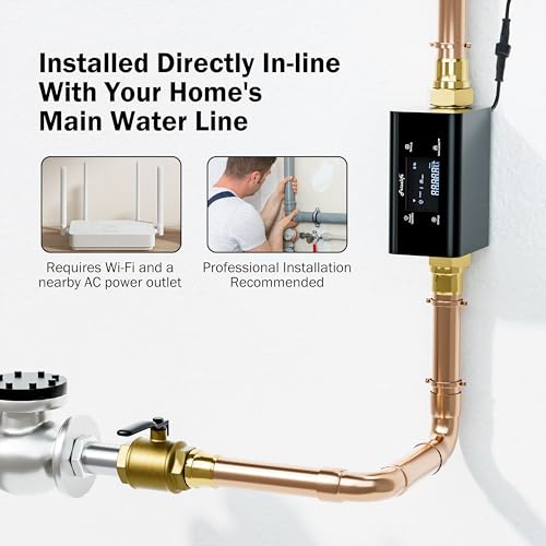 Image of Frizzlife LP365 Smart Water Monitor and Automatic Shutoff - 0.01GPM Ultrasonic Micro Leak Detection, APP Wi-Fi Remote Control, Real-Time Flow /Temp Monitoring, NSF /ANSI 61 & 372 Certified, 1.25 inch and 1 inch