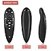 AN-MR500G Replacement Remote Control with ABS Shell and 10m Range Compatible with for LG 3D Smart TV AN-MR500 MBM63935937 Models