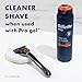 Gillette ProGlide Razor Refills for Men, 8 Razor Blade Refills