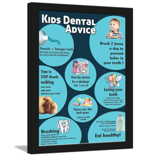 Allen Turtle Dental Office Wall Decor Frame Dental Clinic Wall Dental Care Teeth For Hospital 12x18 Inches Framed Poster FRAM10 (B0CQ7WQRN9) Amazon Price History, Amazon Price Tracker