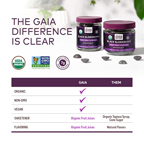 Gaia Herbs Black Elderberry Adult Daily Gummies - Immune Support Gummies With Black Elderberries - Elderberry Supplement To Aid Immune Health - Real Fruit Supplement - 80 Vegan Gummies #TOP5