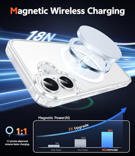 FNTCASE for iPhone 17 Case Clear: Magnetic Phone Cases with Screen Protector Drop Proof Compatible with Magsafe Slim Anti Yellowing Rugged Shockproof Protective Transparent Cover (A-Clear Magnetic) - 2