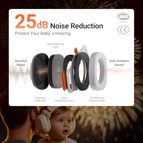 Image of MAMAZING Baby Ear Muffs for 3-48 Months, 25dB Noise Cancelling Headphones | Soft & Adjustable Baby Hearing Protection for Airplane Travel, Party and Fireworks, Newborns to Toddlers, CE & ANSI Certified
