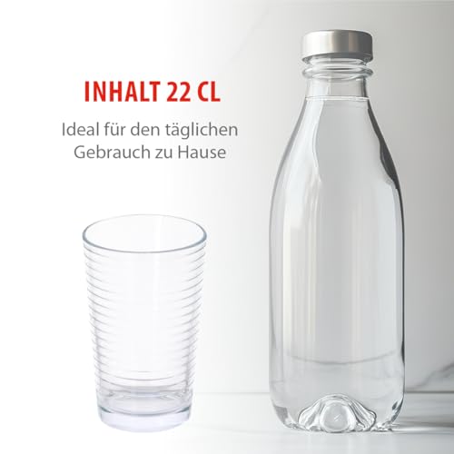 alpina Wassergläser - Trinkgläser Set - Gläser Set 6 Teilig - Spülmaschinenfest - 220 ml, Weiß