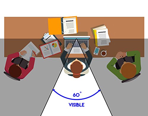 15.6-Inch Laptop Privacy Screen Filter For Widescreen Laptops (Diagonally-Measured); Anti-Glare Anti-Scratch Film; Protects Sensitive Confidential Data #TOP6