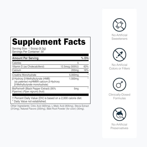 Transparent Labs Creatine HMB Watermelon Powder — 30 Servings — view 3