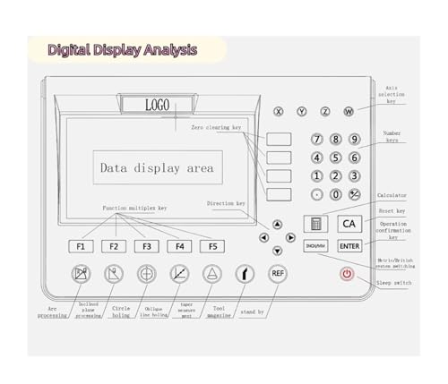 Kit digital multilingüe 4 ejes con escala de vidrio y pantalla LCD miniatura 4