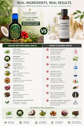 Image of Leaflife 100% Herbal Hair Oil | Homemade Natural Hair Oil for Hair Fall Control, Hair Growth & Premature Grey Hair Care | Non-Sticky, Chemical-Free | 125Mlleaflife 100% Herbal Homemade Hair Oil,Pack of 3 x 125 ML