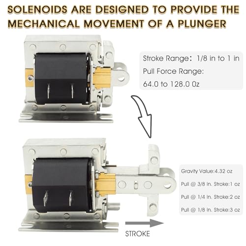 Hoeine Laminated Solenoid, Direct Replacement for Central Boiler Woodmaster Crown Royal Hardy Wood Stove Part 4X240 for Furnace Draft Damper (2 Packs)