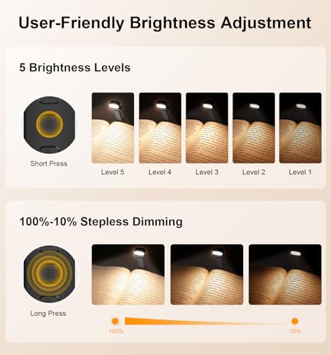 Image of Gritin Reading Light, Book Light for Reading in Bed - Eye Caring 3 Colors, 5-Level Dimmable Brightness,Long Lasting, Compact Size Rechargeable Clip on Book Reading Light for Book Lovers-Black