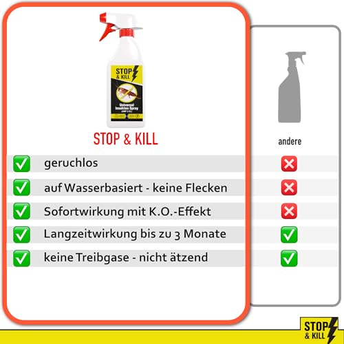 Insektenspray Stop & Kill Universal 500ml für effektive Insektenbekämpfung