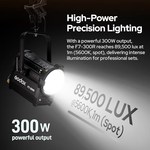 GODOX F7-300R RGB撮影ライト の商品画像 2