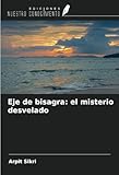 Ediciones Nuestro Conocimiento