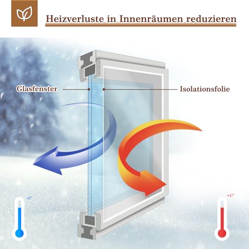 Yotache Thermo Cover Fenster-Isolierfolie1.2m x 10m - Transparente Isolierfolie zur Wärmedämmung an Fenstern