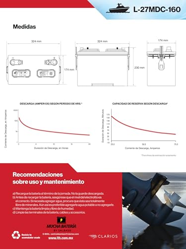 Catálogo para Comprar On-line Bateria lth l35 575 precio - solo los mejores. 15 Imagen adicional