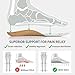 SOLE Performance Thin Shoe Insoles – Orthotic Arch Support Inserts for Plantar Fasciitis Relief - Mens Size 9/Womens Size 11, 1 Pair