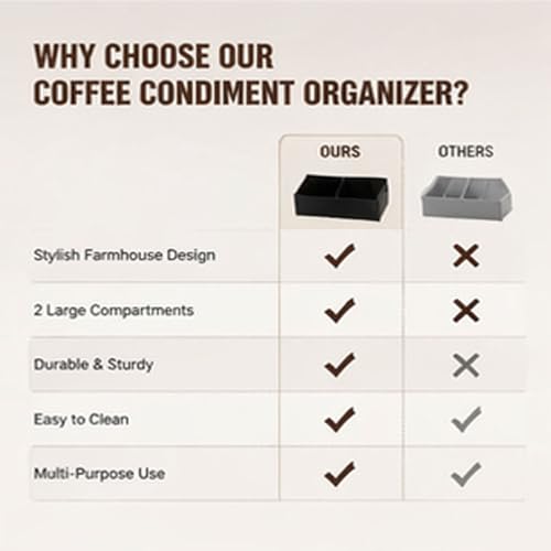 BinaryABC Sugar Packet Holder, Coffee Bar Tea Bag Organizer Box - image 8