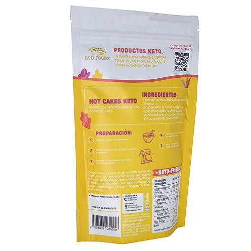 Keto, Imagen adicional