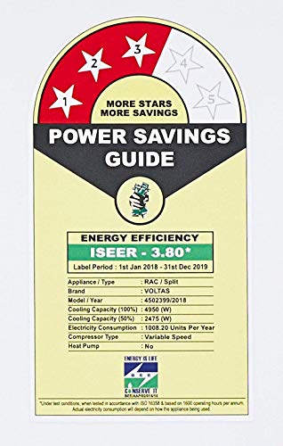 Image of Voltas 1.4 Ton 3 Star Inverter Split AC (Copper 173V JZJ White)